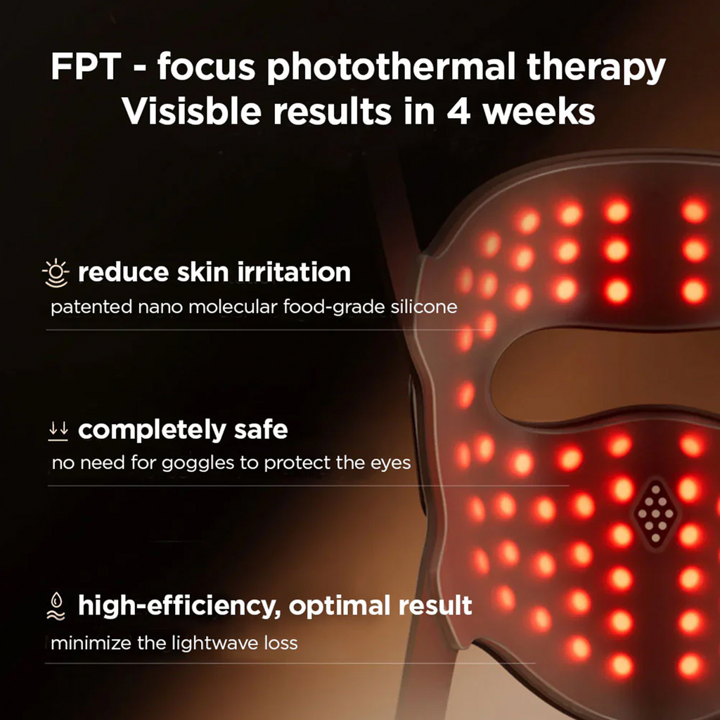 re-nu Smart Beauty 4D Laser Mask