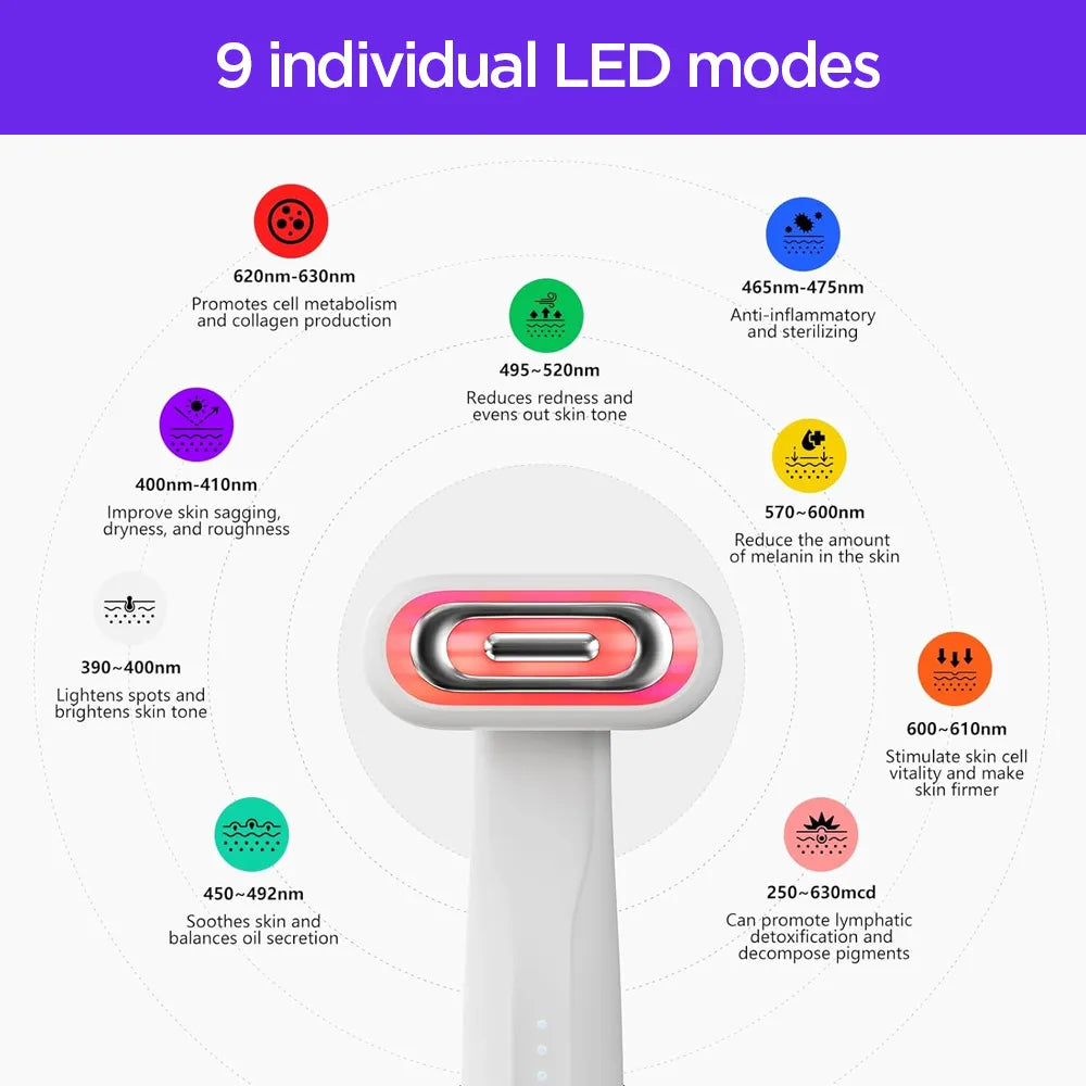 re-nu Smart Beauty GlowUp LED 360° Light Wand