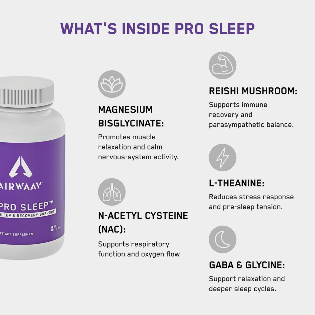 AIRWAAV Pro Sleep