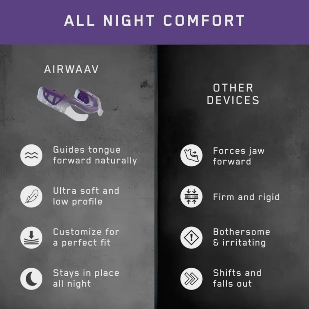 AIRWAAV RX1 Recovery Mouthpiece