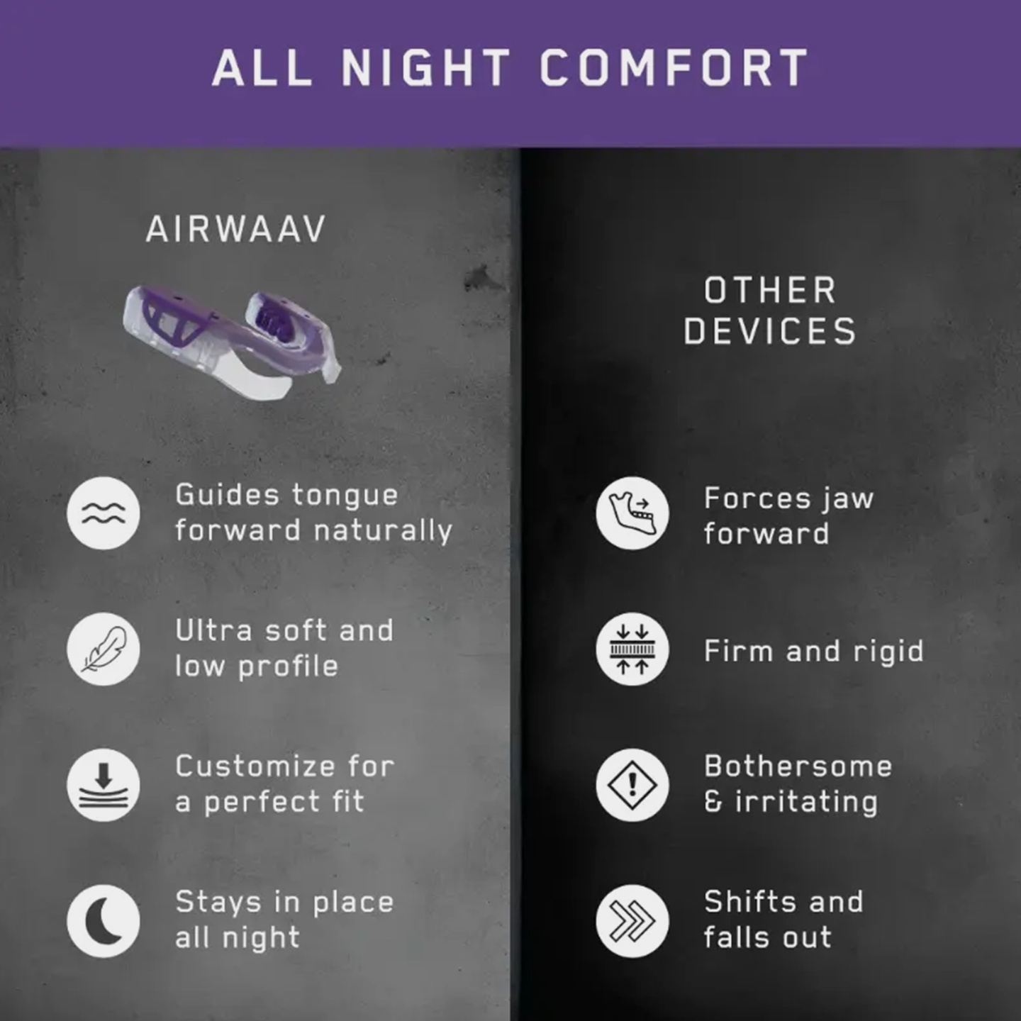 AIRWAAV RX1 Recovery Mouthpiece