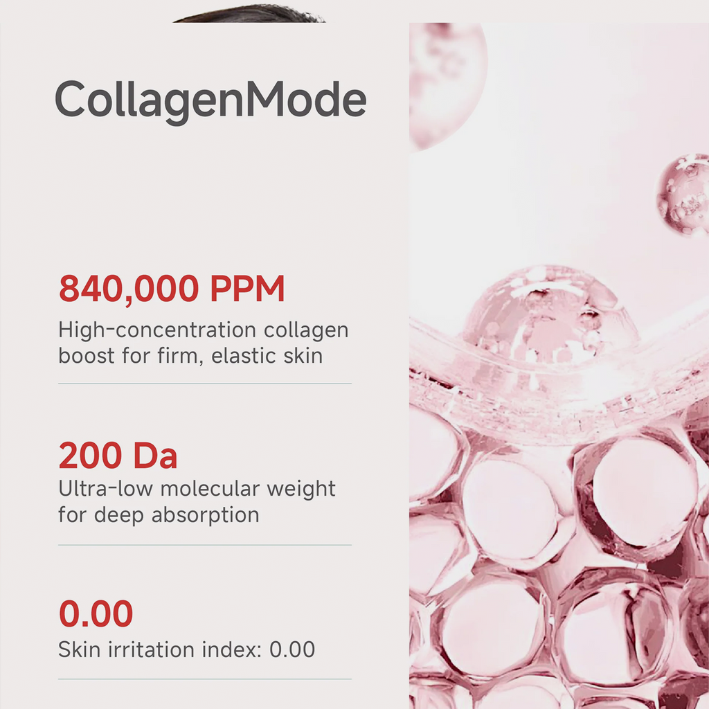 Candorlov Low Molecular Collagen Lifting Mask