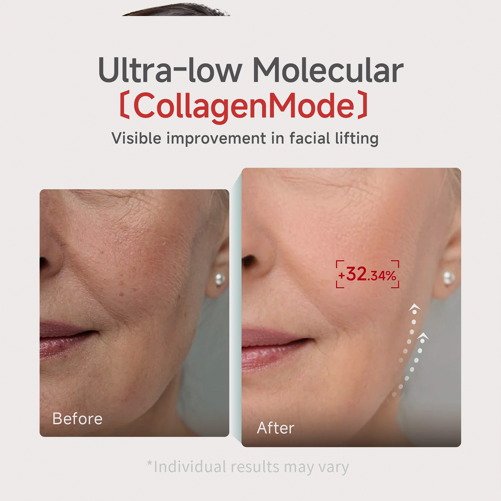 Candorlov Low Molecular Collagen Lifting Mask