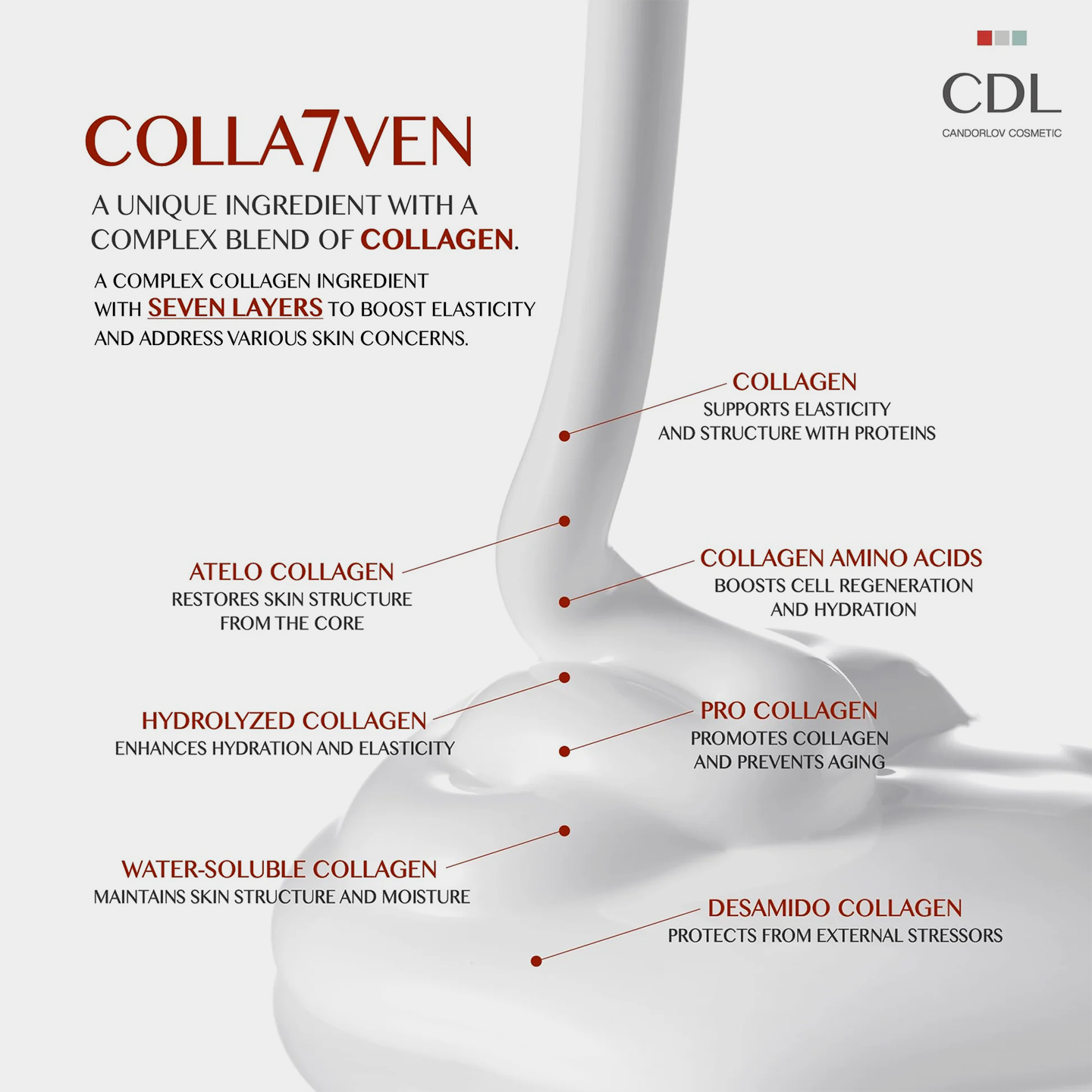 Candorlov White Egg-Glow Peel Off Mask