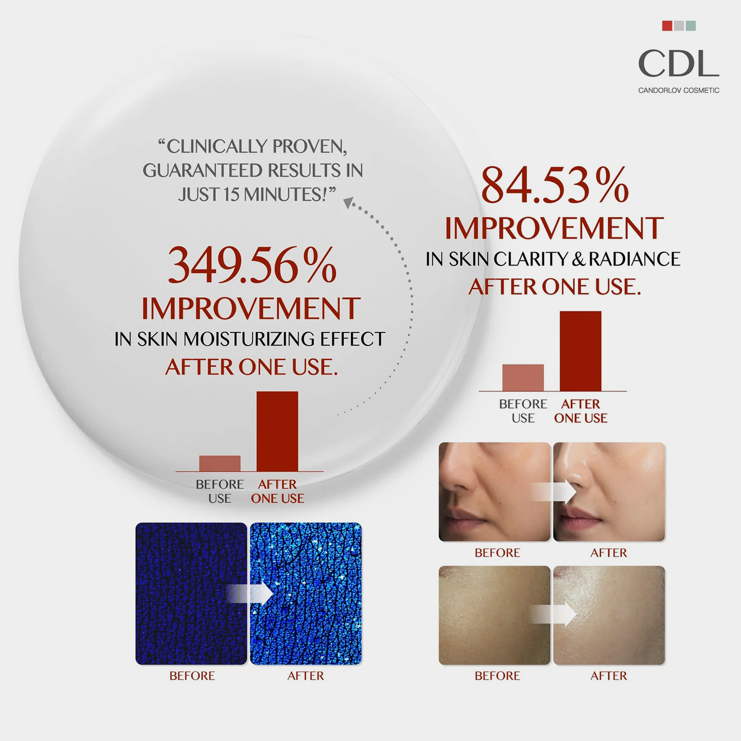 Candorlov White Egg-Glow Peel Off Mask