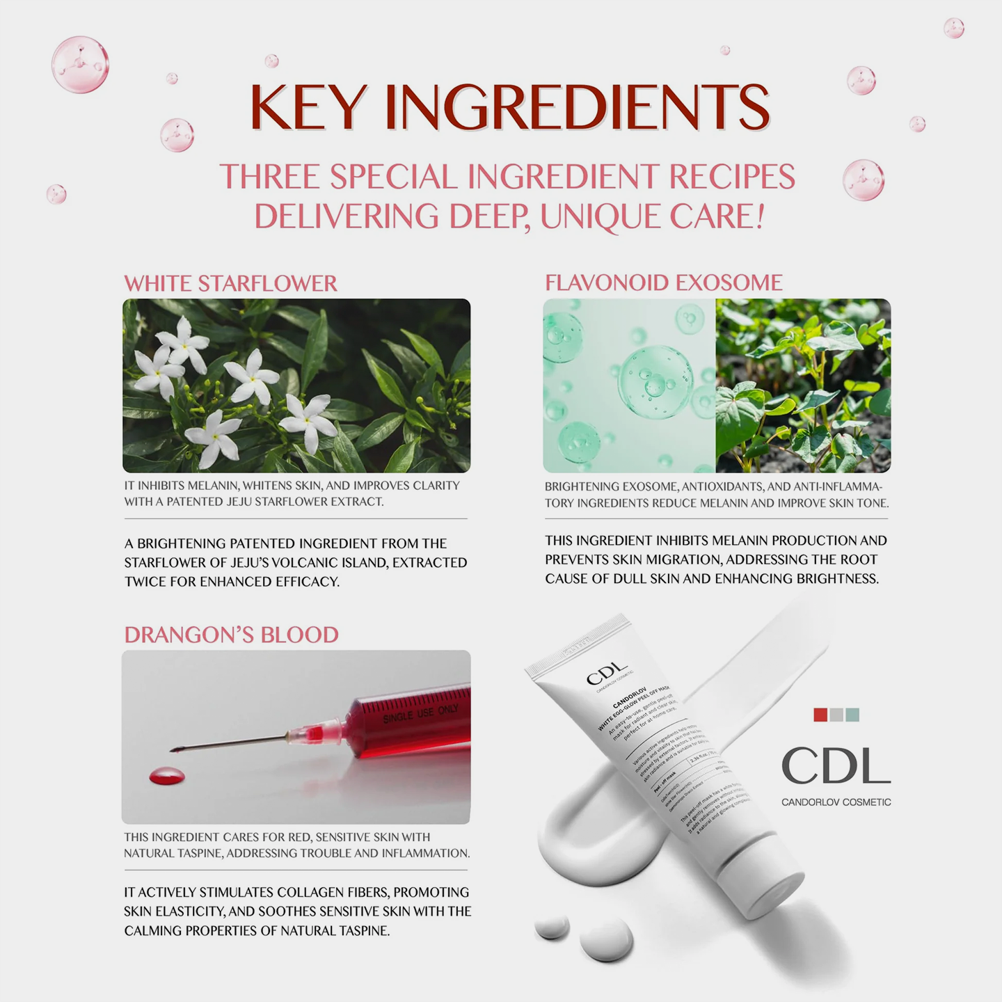 Candorlov White Egg-Glow Peel Off Mask