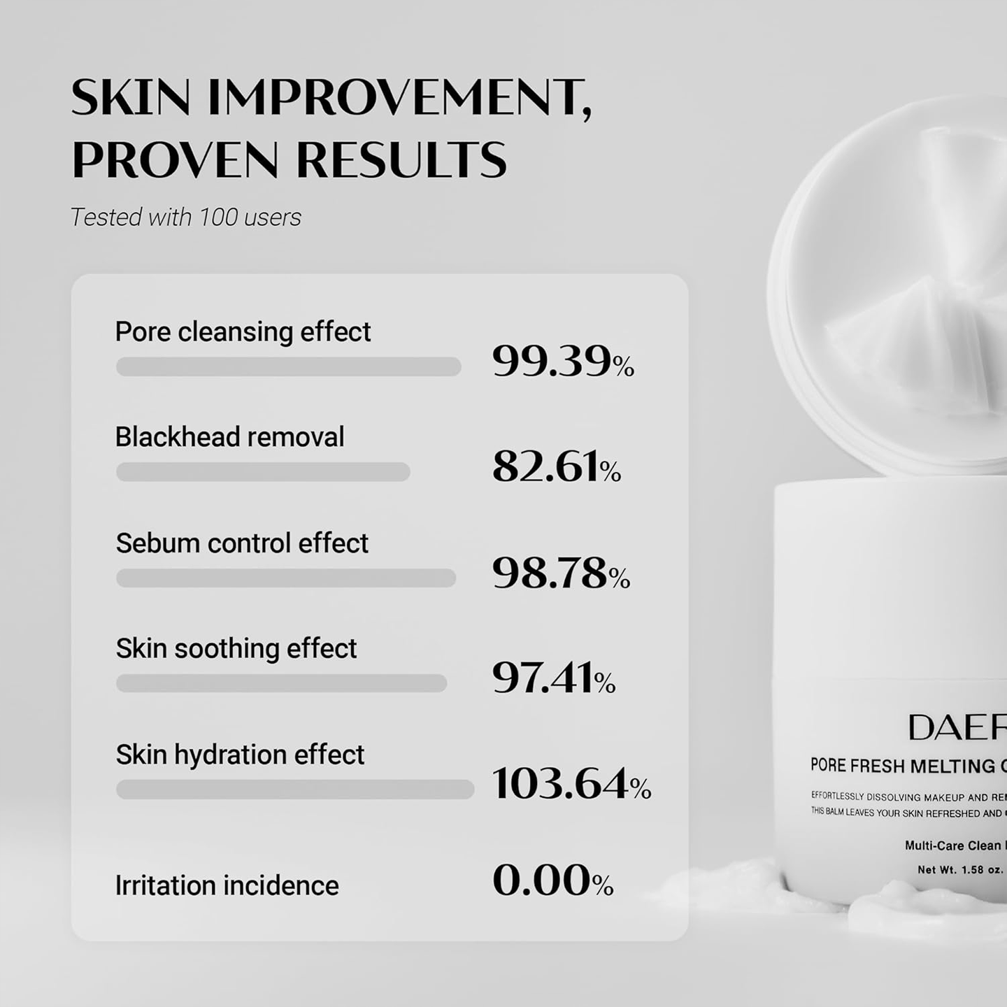 DAERA Pore Fresh Melting Cleaning Balm