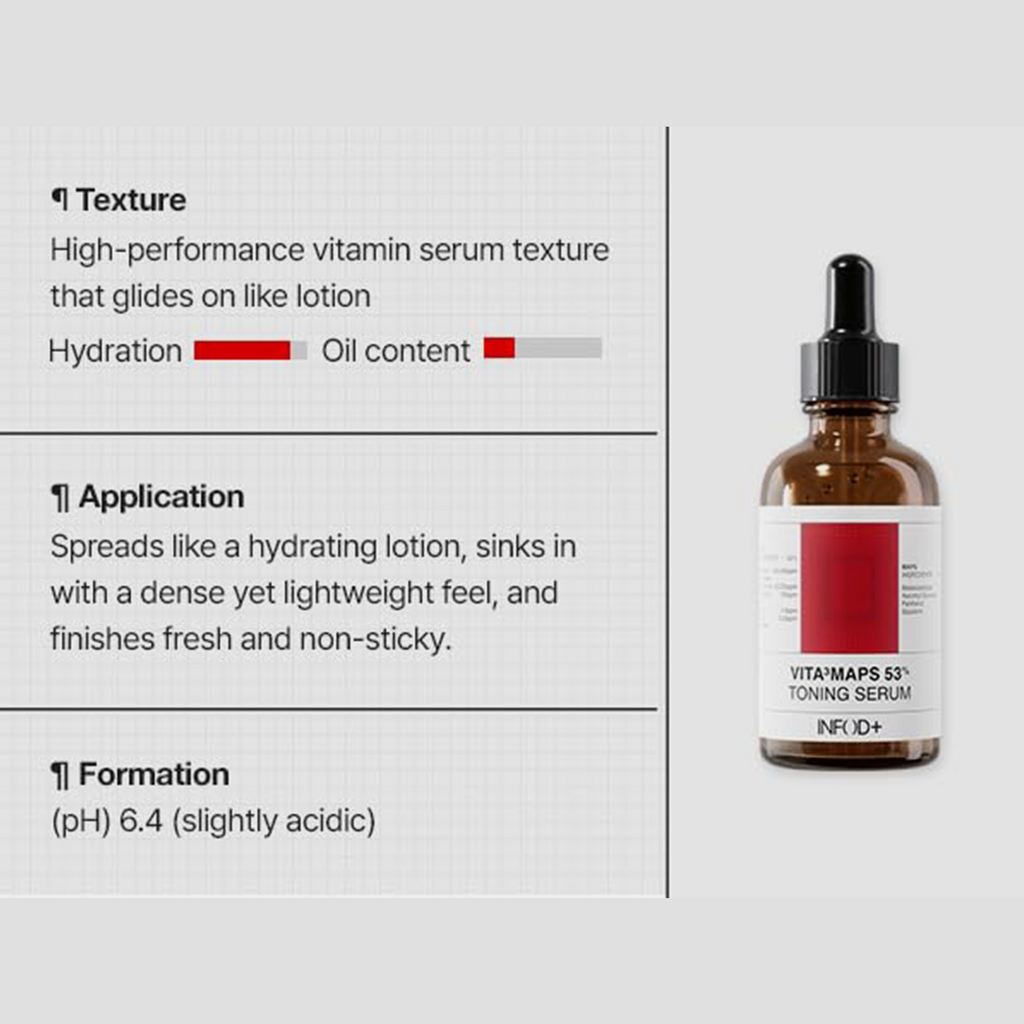 INFODPLUS VITAMAPS 53 Toning Serum