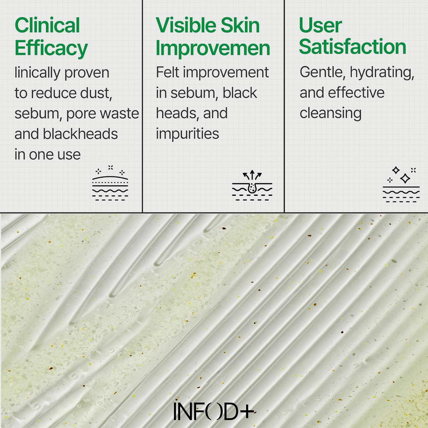 INFODPLUS XCESPI316 Gel Cleanser