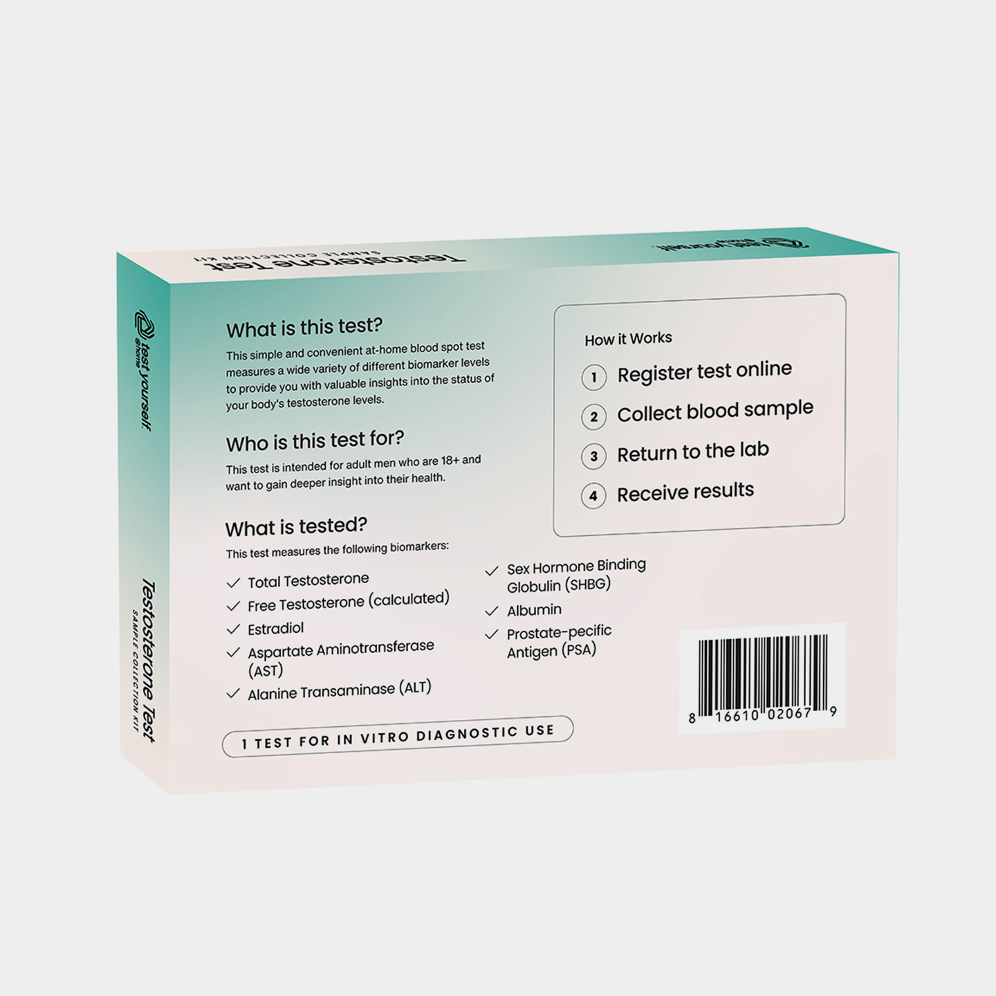 Test Yourself @ Home™ (TY@H™) Testosterone Panel