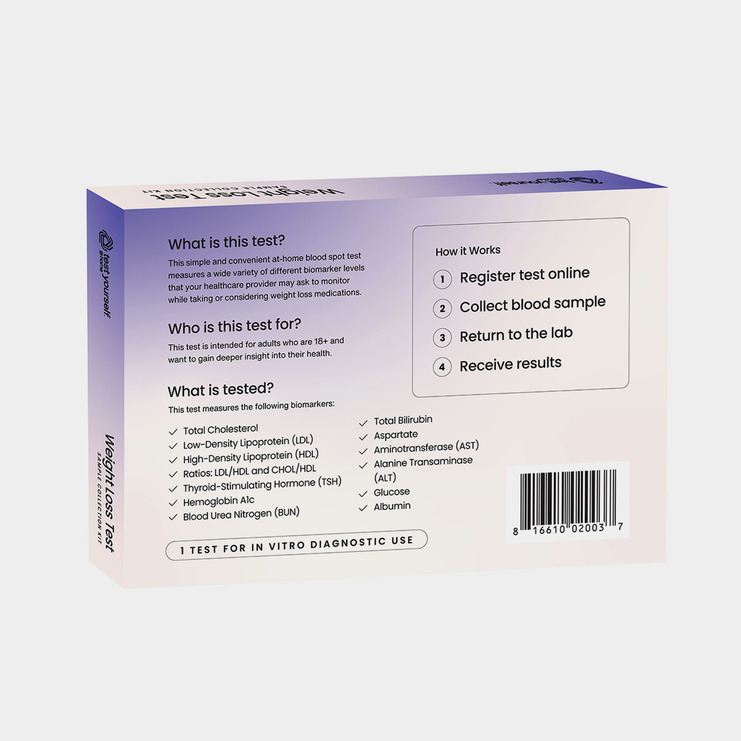 Test Yourself @ Home™ (TY@H™) Weight Loss Panel / GLP 1 Panel